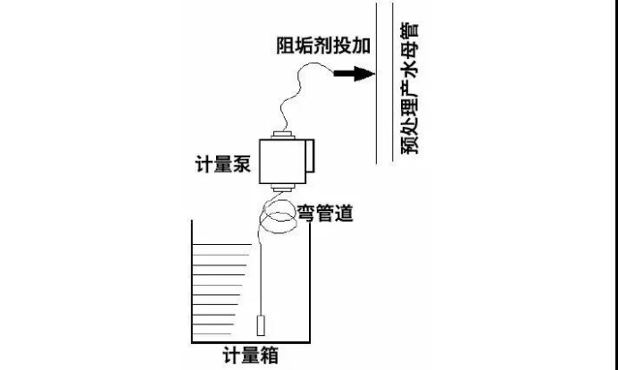 企业微信截图_15816702914511.png